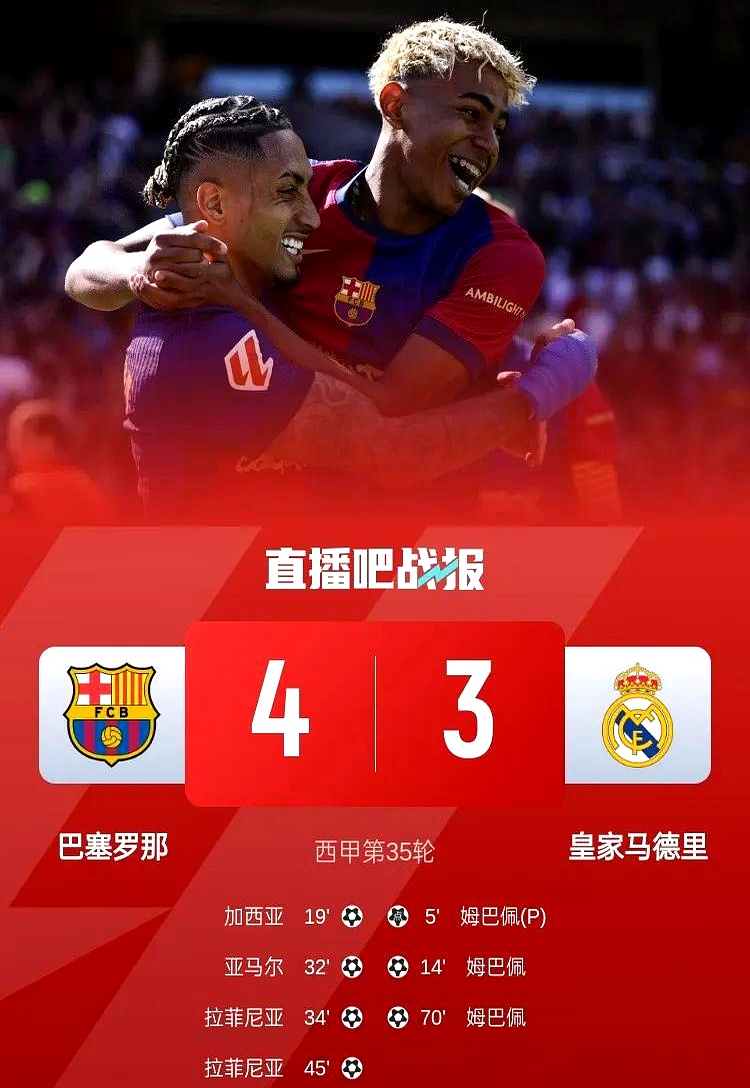 关于转折点皇家马德里火线驰援,亚洲杯赛前攻防权衡,形势明朗,身体对抗强度拉满的信息 关于转折点皇家马德里火线驰援,亚洲杯赛前攻防权衡,形势明朗,身体对抗强度拉满的信息