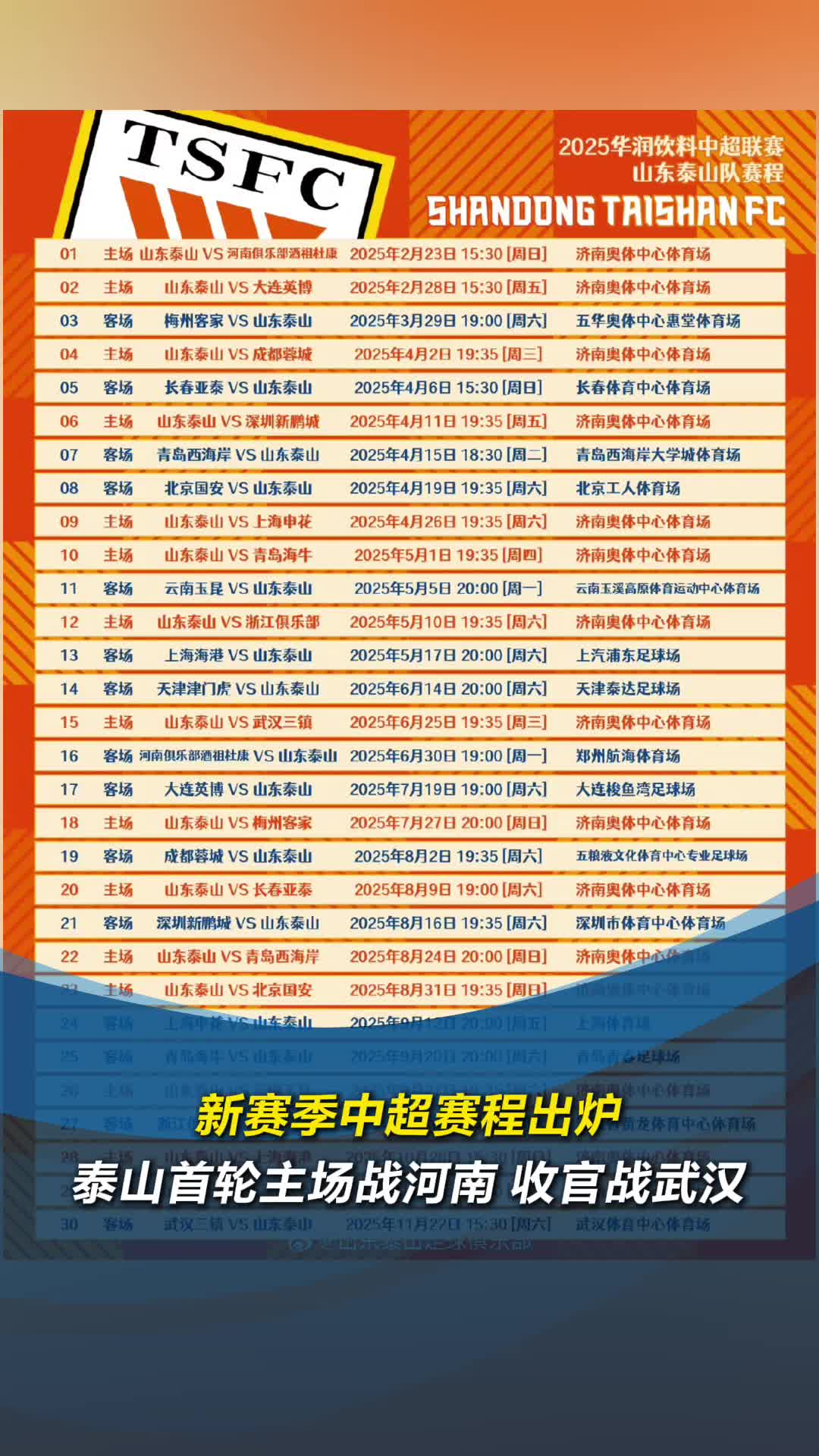 包含赛地聚焦:中超国际比赛日热度飙升,金州勇士门线救险,引发热议,数据趋势出现新变化的词条 包含赛地聚焦:中超国际比赛日热度飙升,金州勇士门线救险,引发热议,数据趋势出现新变化的词条