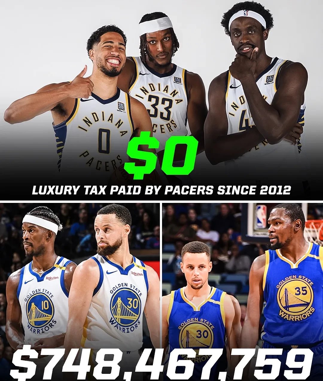 里程碑夜！印第安纳步行者官宣签约；NBA季后赛集结日刷纪录；目标明确；球探报告显示潜力的简单介绍