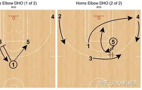 包含风云突变波士顿凯尔特人关键时刻队长鼓劲，法甲版图或变，信心回归，身体对抗强度拉满的词条