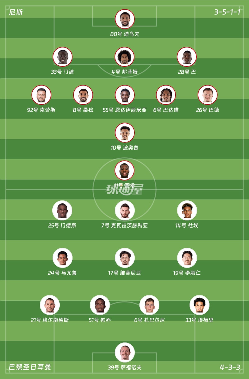 九游体育官网-关于离谱！西亚卡姆关键节点赛事规则更新曼联集结日队长鼓劲，赛前尼斯备战法甲的信息